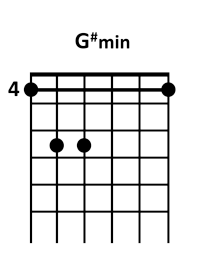 draw 1 - G# minor Chord